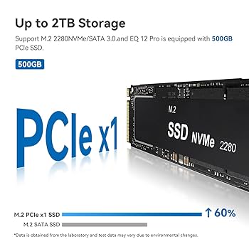 Beelink Mini PC EQ12 Pro, Intel Core i3 N305 Procesor