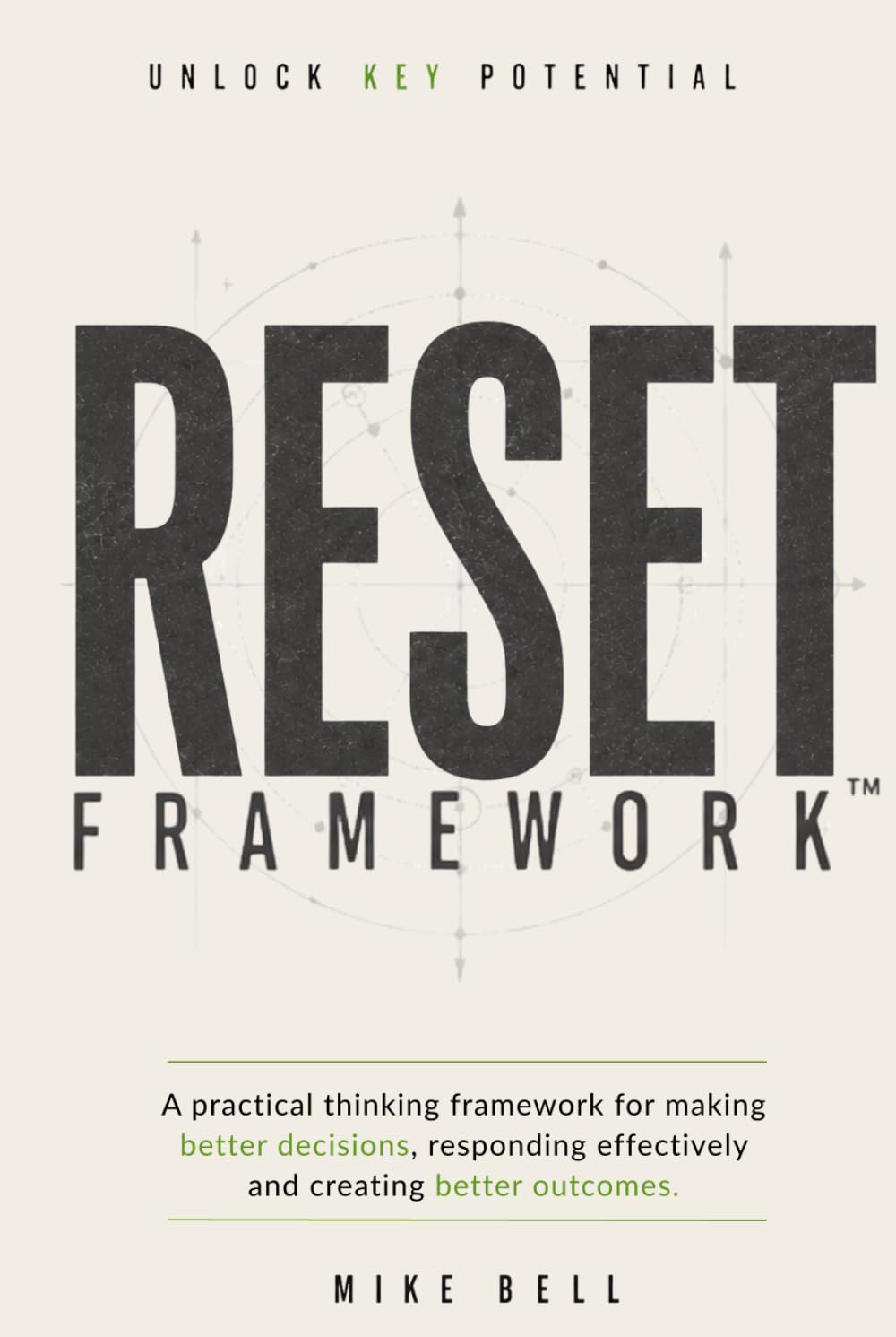 The RESET Framework™: The Practical Thinking Framework for Better Decisions, Better Responses and Better Outcomes.
