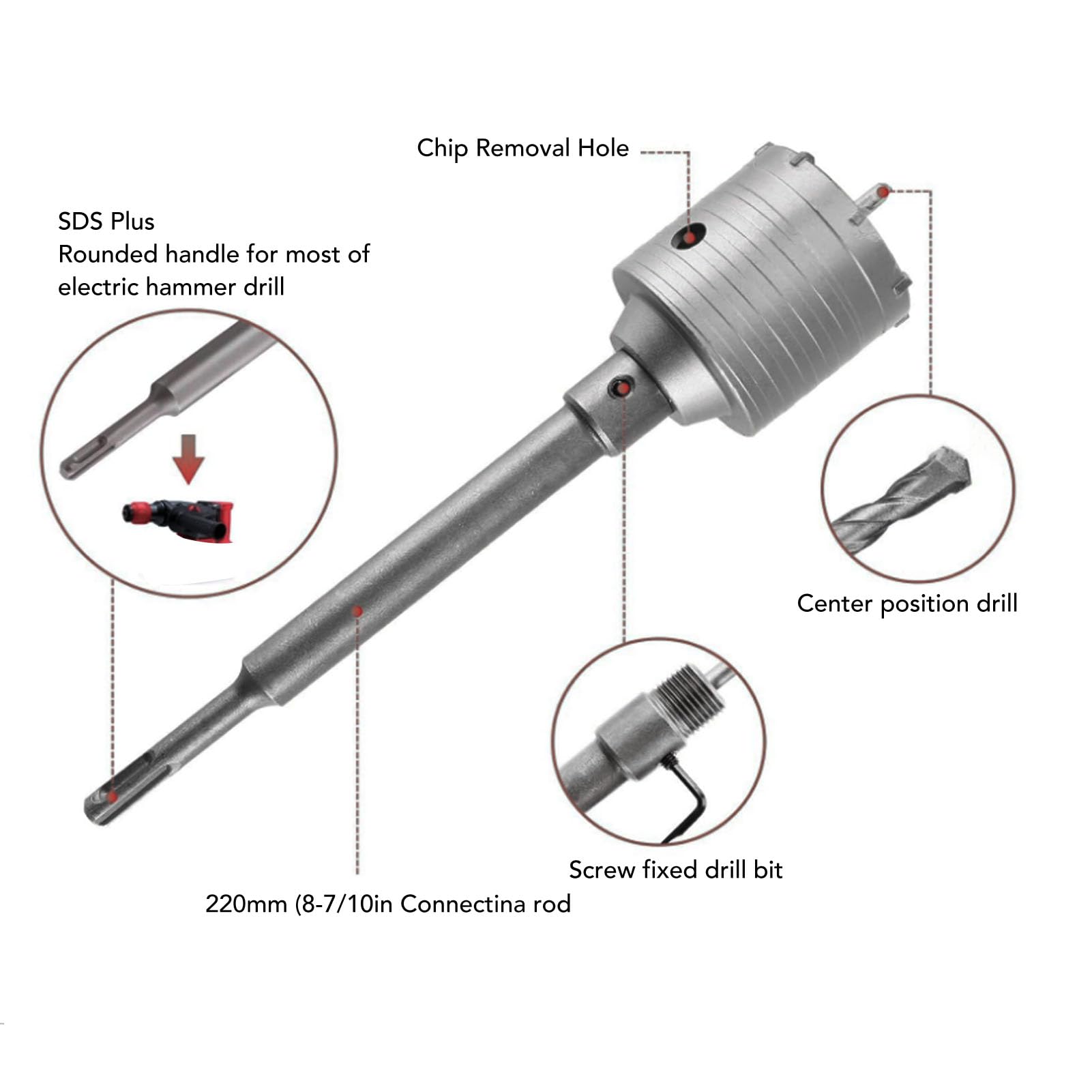 Zestaw otwornic do betonu, zestaw otwornic do betonu – uniwersalny zestaw wierteł 30 mm, 40 mm, 50 mm, 65 mm z chwytem SDS Plus, idealny do prac budowlanych, projektów DIY i profesjonalnej konserwacji