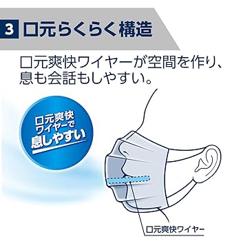Amazon.co.jp: [エリエール] マスク zutto ムレ爽快 ふつう