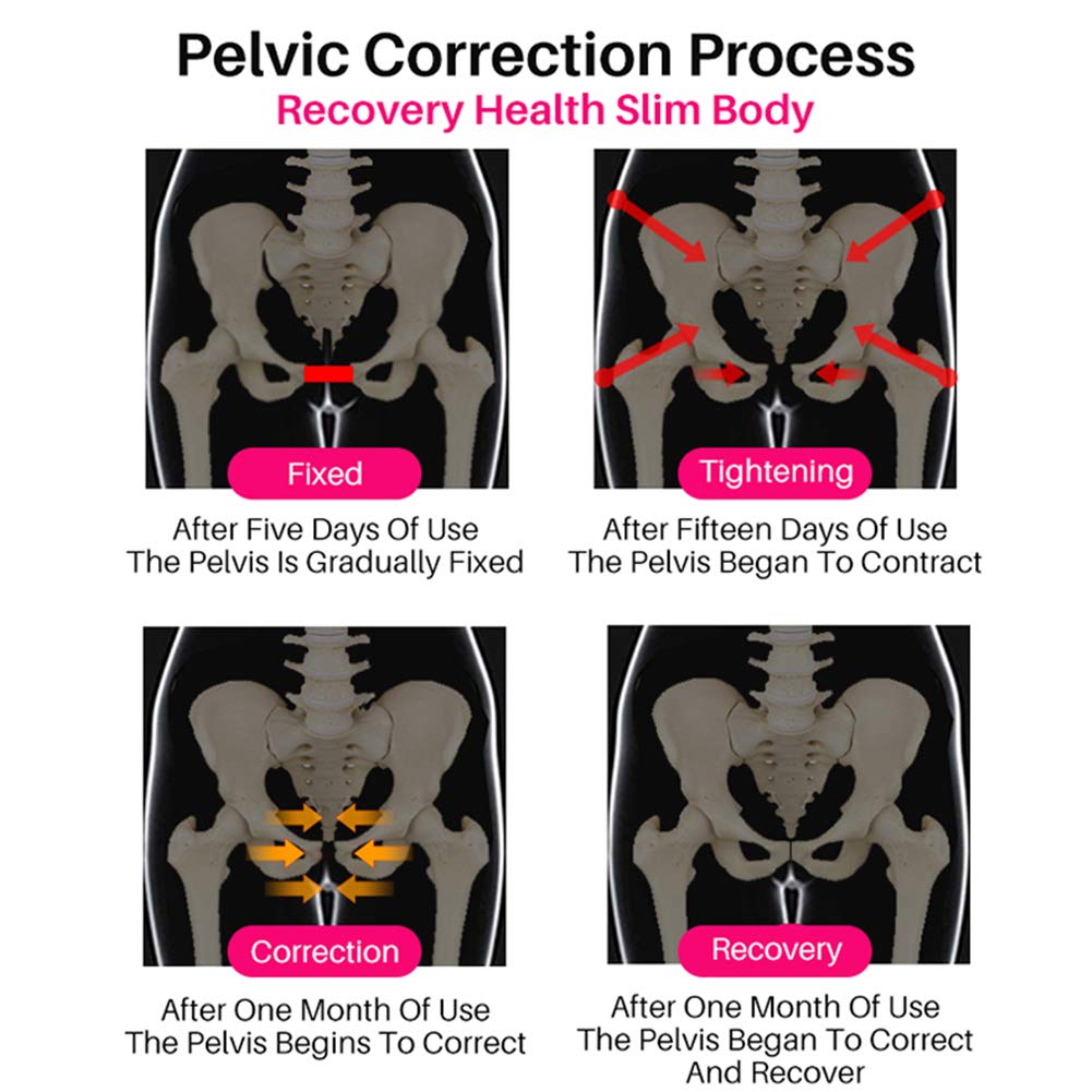 Postpartum Pelvic Support Sacroiliac Belt SI Joint Hip Belt, Breathable