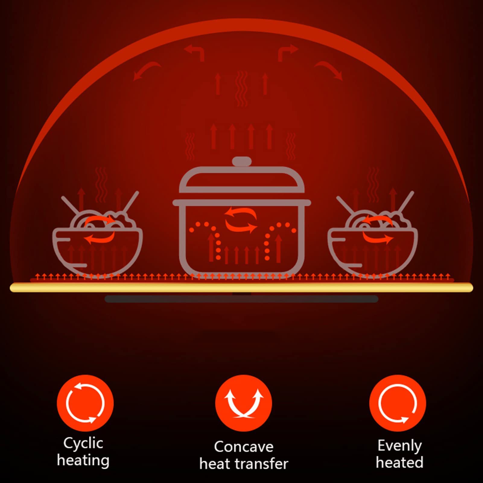 Bandeja calefactora eléctrica, Bandeja portátil para Calentar Alimentos, Calentador de Alimentos Ajustable para restaurantes, cocinas