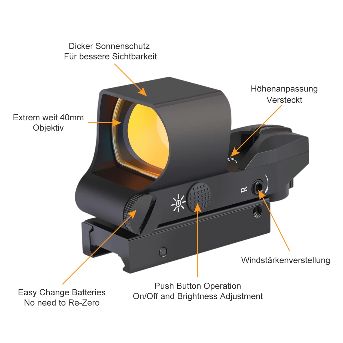 Feyachi RS-30 Rotpunktvisier Red Dot Visier Airsoft mit 20mm/22mm Schiene, 4 Reticles 5 Helligkeitseinstellungen Leuchtpunktvisier Zielfernrohr für Jagd Softair Pistole