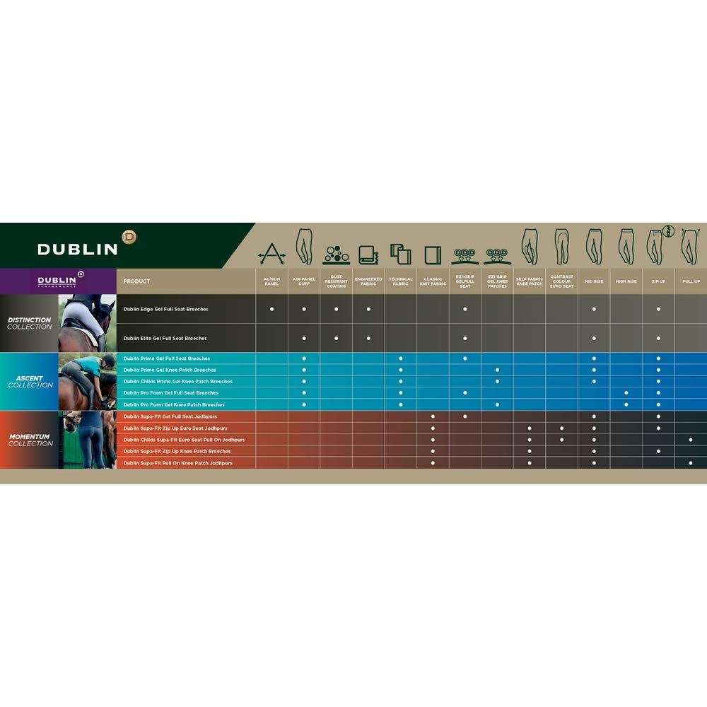 Dublin - Pantalón de equitación Infantil con Parches de Rodilla Modelo Supa-fit para niños niñas (58cm) (Beige)