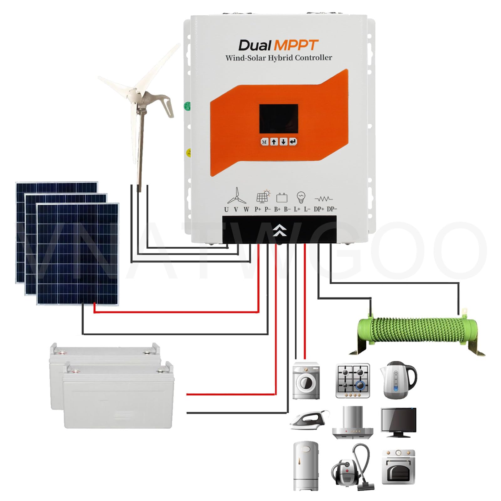 Kolorowy Regulator łAdowania Wiatrowo-SłOnecznego Z PodwóJnym Mppt I ZewnęTrznym ObciążEniem, 5000 W, 12 V/24 V/48 V, Do Zastosowań W Pojazdach 12V/24V