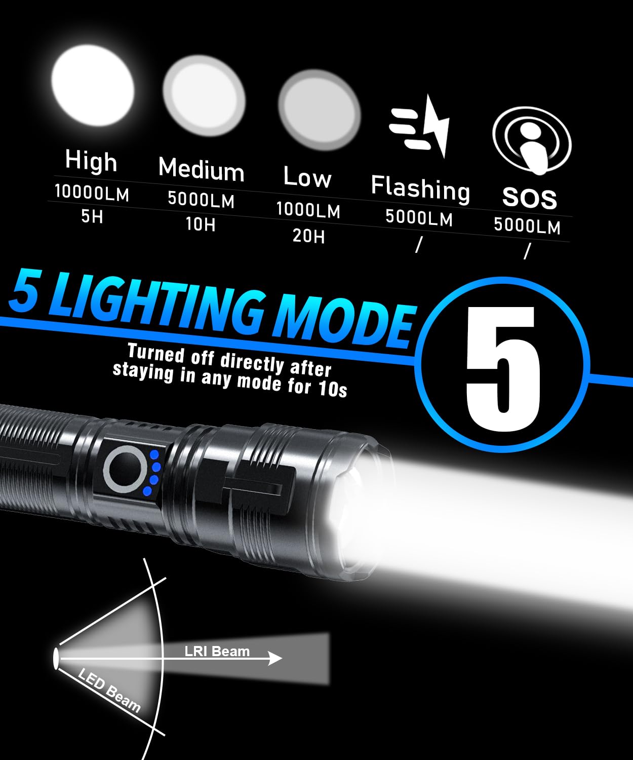 Flashlights High lumens Rechargeable USB C Flash Light, Super Bright LED Flashlight with 10000 Lumens, Long Beam 3280Ft, IPX5 Waterproof Tactical Flashlight Powerful for Emergency, Camping