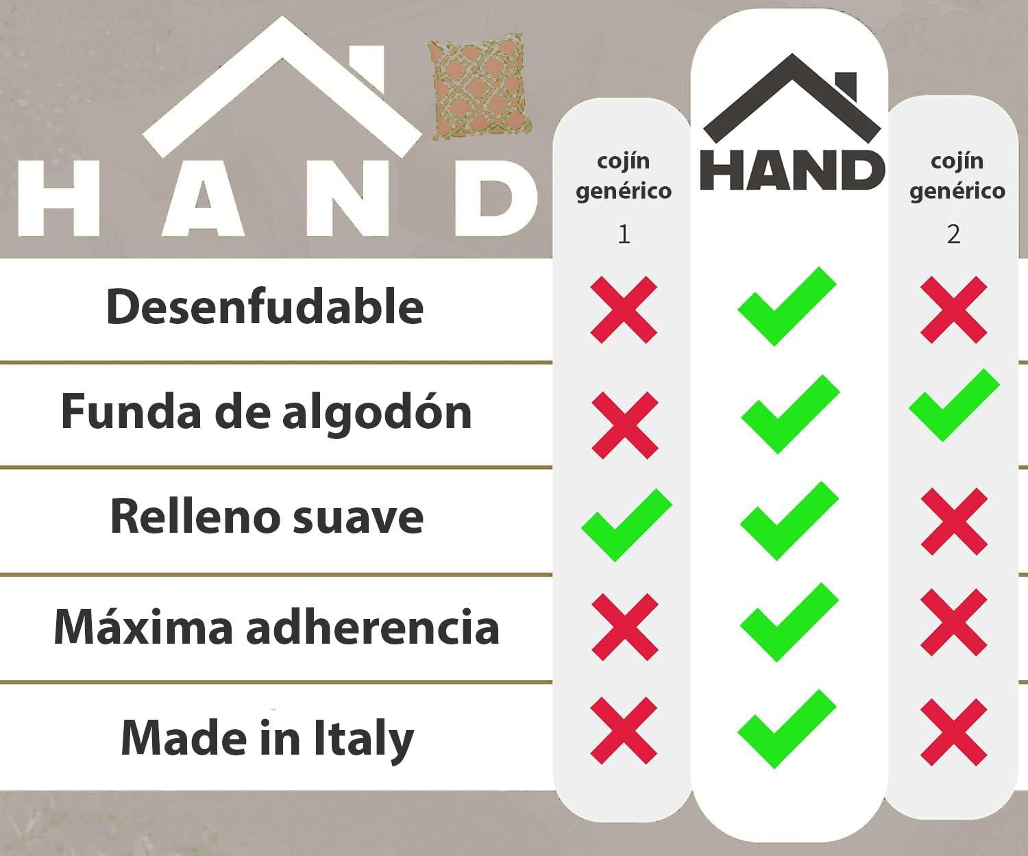 HAND 2 Cojines de Exterior de 52 x 50 cm, para sillas de jardín, Asiento Acolchado, Suave y Resistente, Cojines para Muebles de Exterior, 100% algodón, Fabricado en Italia (Crudo)