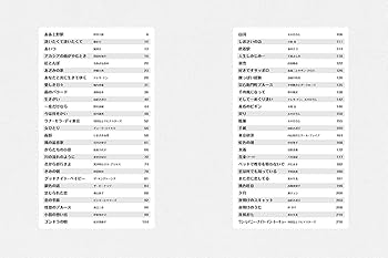 絶版 昭和歌謡 ベスト 弾き語り ギターソロ 昭和のメロディー スコア 楽譜 楽譜】メロディー / 玉置 浩二 (ギターソロ / 中級) - Piascore