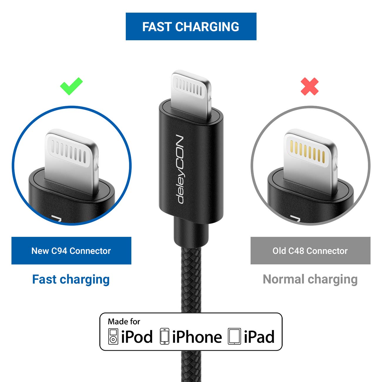 deleyCON 0,15m Lightning 8 Pin Cavo di Ricarica USB Apple MFI per iPhone 14 Pro Max - Nero
