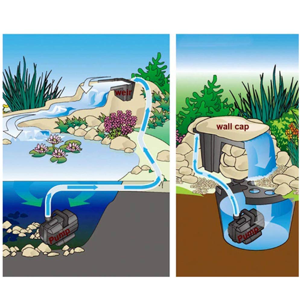 Fontana per Piscina in Acciaio Inox, Cascata per Piscina, con Striscia Luminosa a LED, Cascata con Canale di Scarico Rettangolare, per Acquario, Giardino, Esterno, irrigatore
