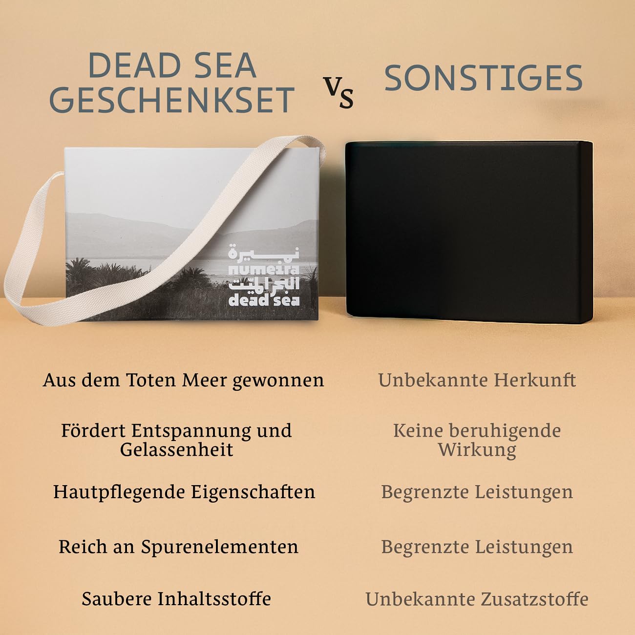 Geschenkset Totes Meer, Spa-Korb, Verwöhngeschenke für Frauen, Spa | Mit Badesalz aus dem Toten Meer, Magnesiumöl, Magnesiumbadeflocken, Salzseife, Schlammseife, Schlammmaske, Luffa und Halter