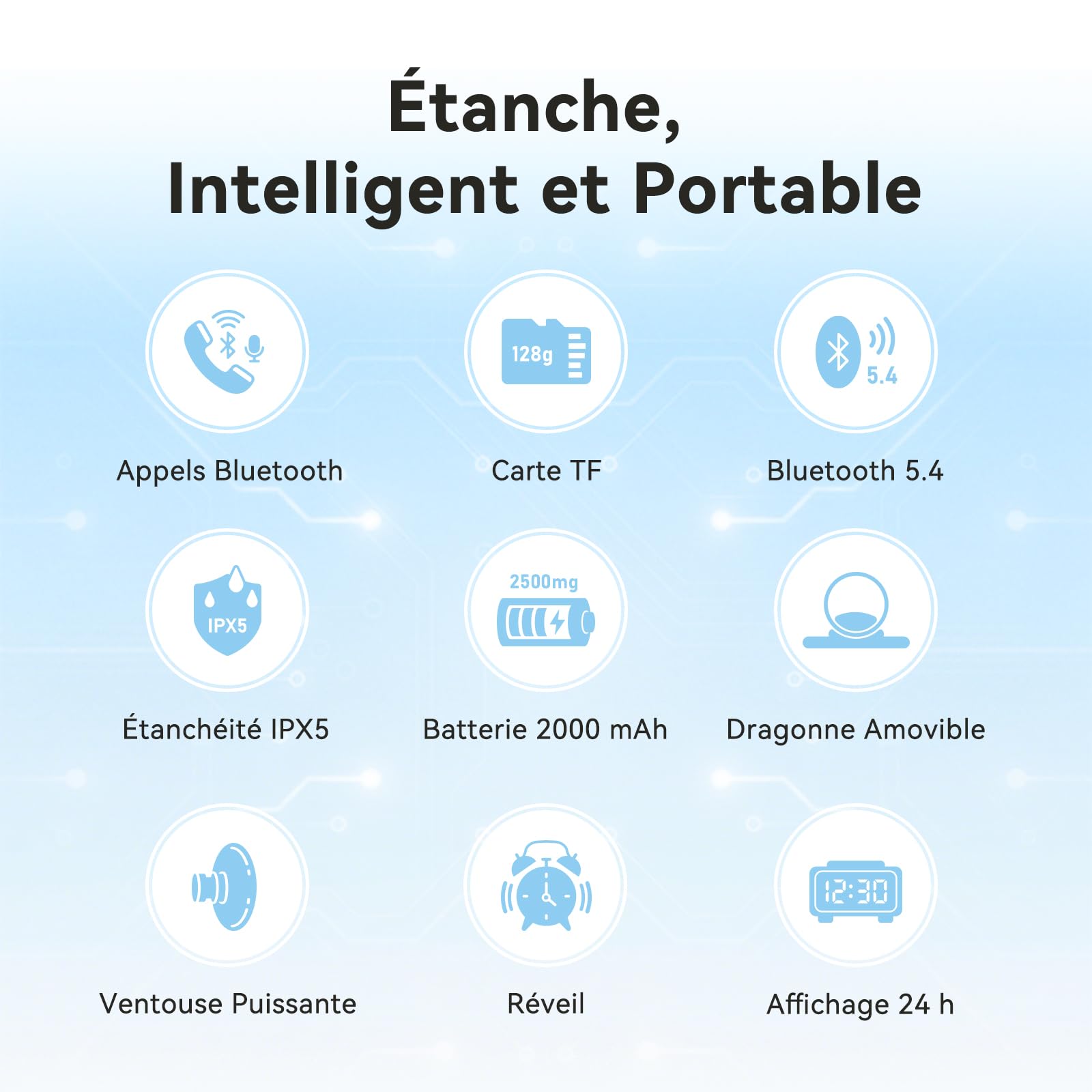 AGPTEK Enceinte Douche Bluetooth 5.4 Portable, Radio de Douche Haut-Parleur Etanche IPX5 avec Ventouse et Lanière, Ecran LCD, Basse HD, 12H Lecture, Appels Mains Libres sans Fil pour Salle de Bain