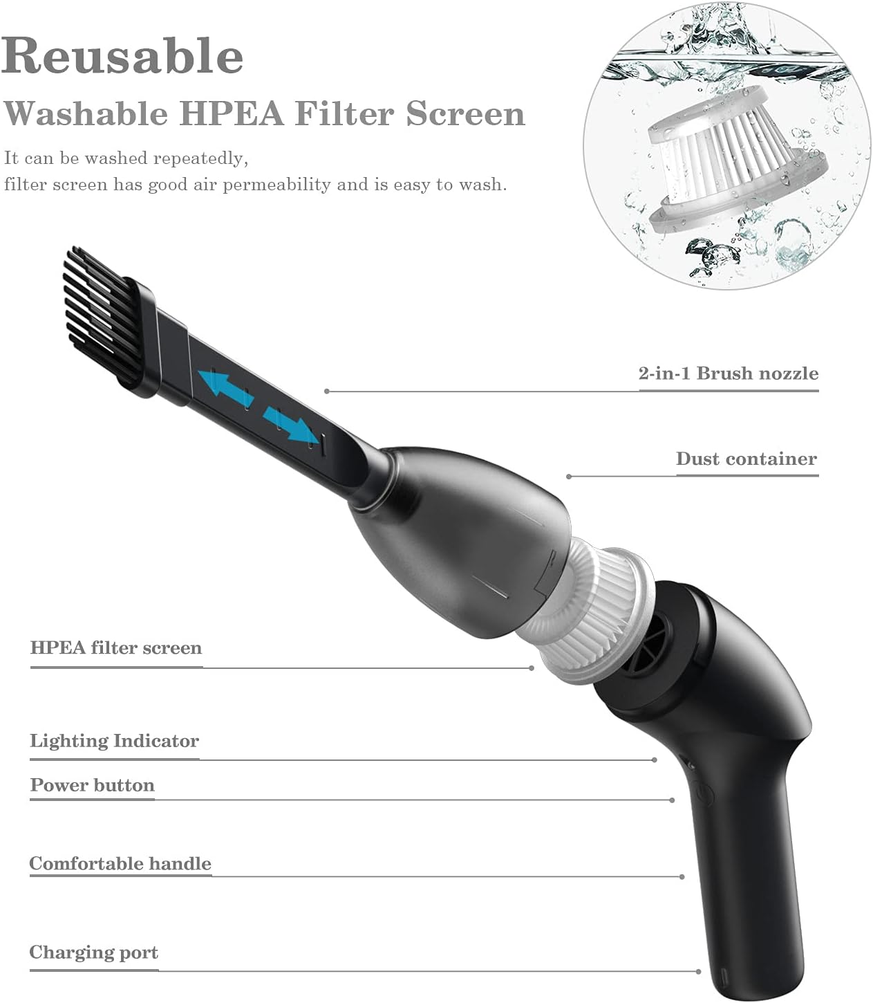 Keyboard Cleaner|Mini Vacuum for Desk, Handheld Cordless Computer Vacuum Rechargeable (with LED Light) for Cleaning Hairs, Crumbs for Desktop, Piano, Car Interior Machine Clean [A043]