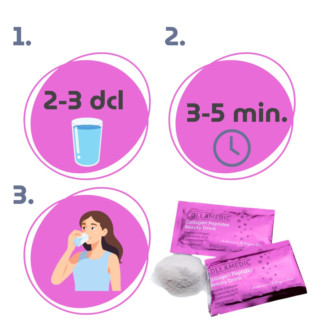 Collagen Beauty Duo für Frauen – Collagen Drink + Body Lotion – Kollagen & Hyaluron Beauty Set – Geschenk für Frauen ab 35