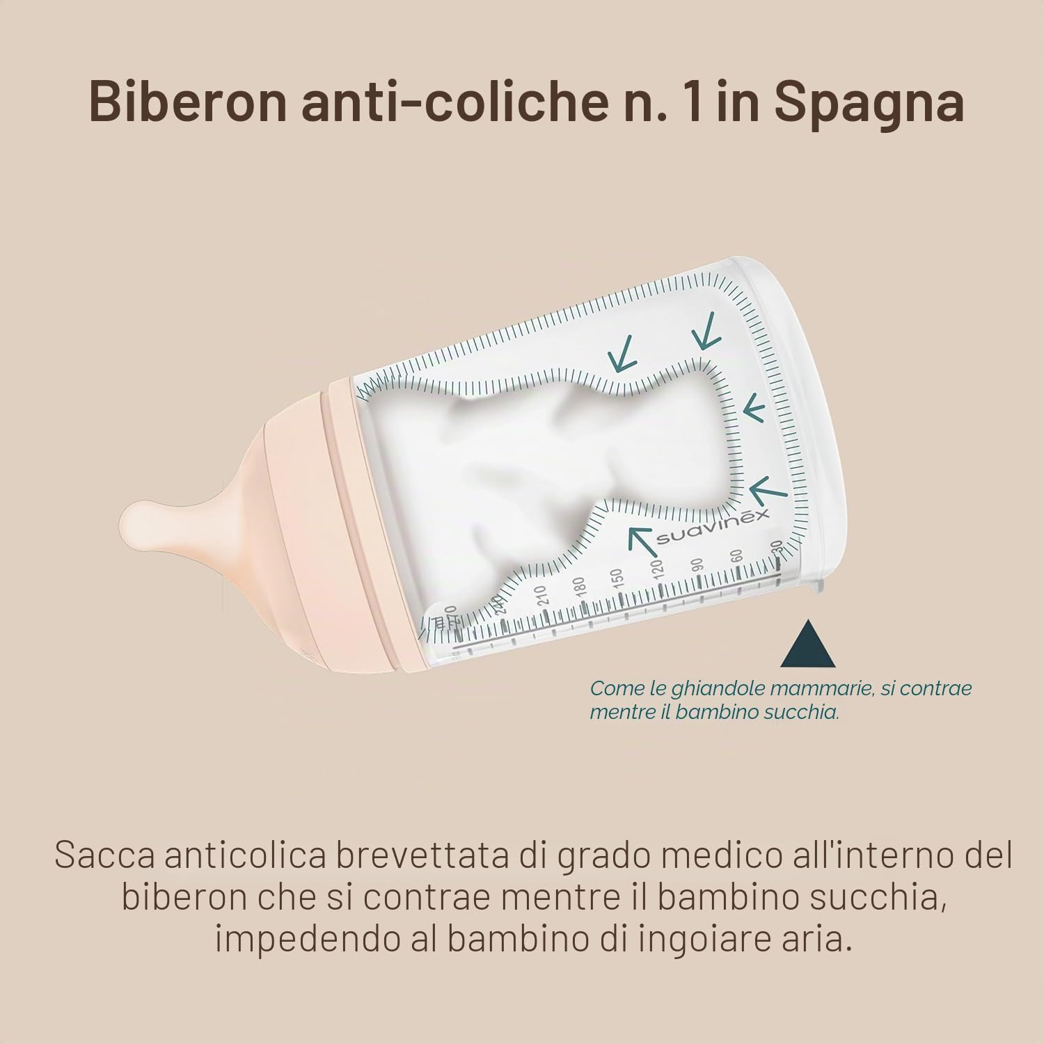 Suavinex Confezione 4 Biberon Anticolica Zero Zero, 180 ml, Deep | Tettarella a flusso adattabile (A), Silicone, 0+ mesi, Per allattamento al seno e latte artificiale