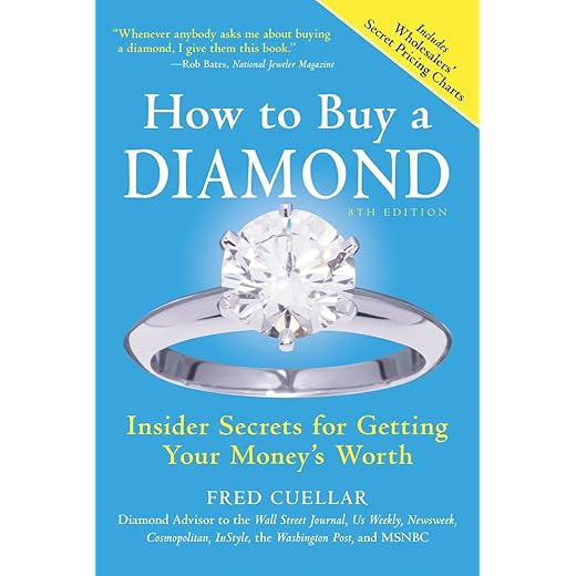 How to Buy a Diamond Guide