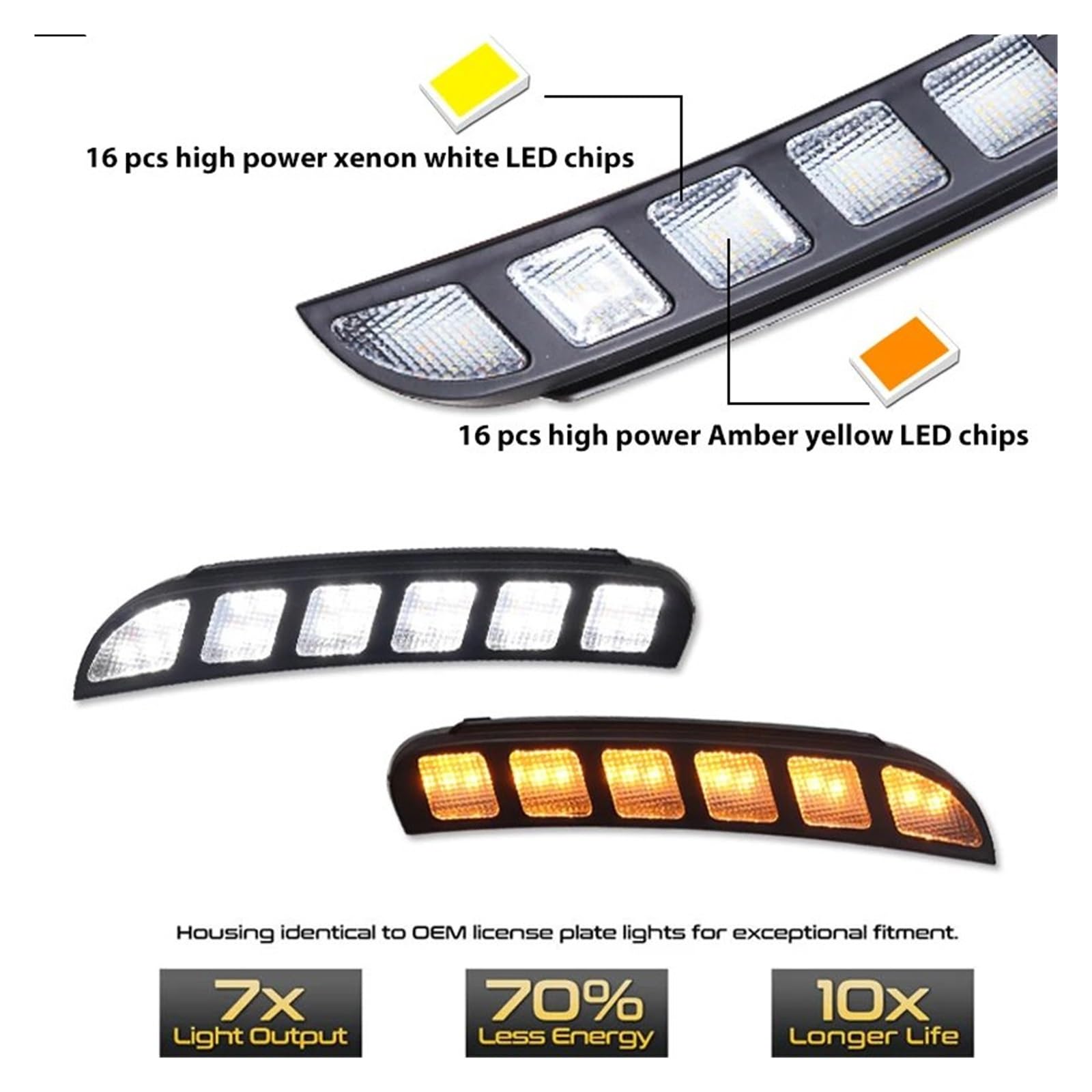 Clignotant Latéraux pour Ford pour Explorer 2016-2017 Feux De Jour À LED Blancs Au Xénon Ensemble De Clignotants Séquentiels Ambrés Namic Clignotant De Voiture