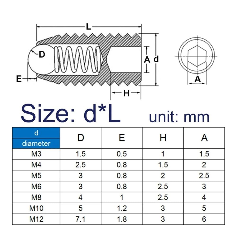 5/10 Uds M2.5 M3 M4 M5 M6 M8 304 cabeza hexagonal de acero inoxidable émbolo bola resorte juego puntas longitud del tornillo: 10mm-12mm(12mm,M2.5 x10pcs)