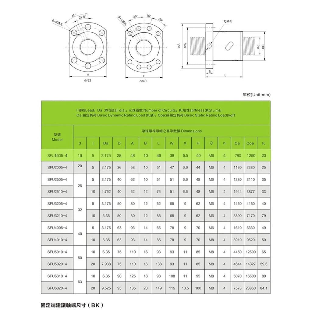 SFU1605 Śruba kulowa walcowana C7 z kołnierzem 1605 Pojedyncza nakrętka kulowa, do części CNC RM1605 Prowadnice liniowe 1 szt.(850mm)