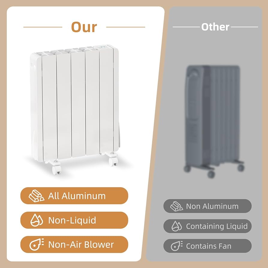 CONVECTION HEATER 800W 360度首振り 8191u6SAw9L._UF894,1000_QL80_.jpg