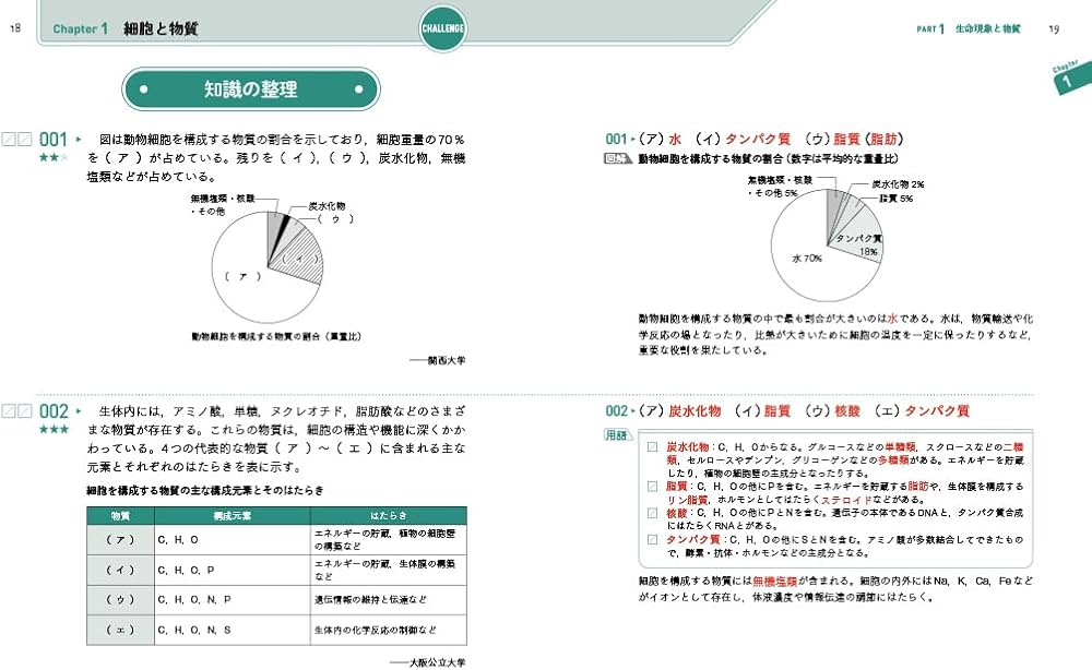 入試知識の完全整理 生物基礎・生物 (Evolution Series) | 橋本大樹