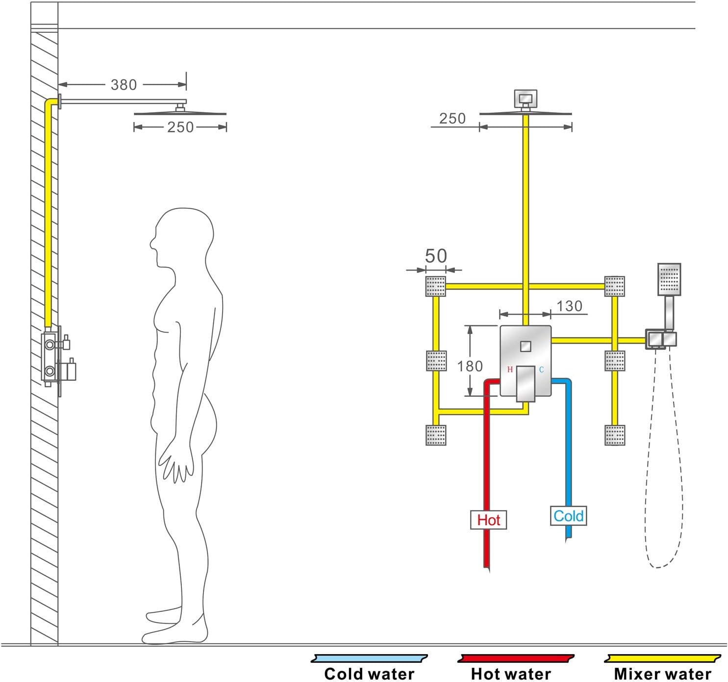 Shower System 250 X 250 mm Rainfall Shower Set Black Hot and Cold One-Key Three-Control Main Body 6Pcs Body Jets Hand Shower Shower Fitting Into The Wall Type