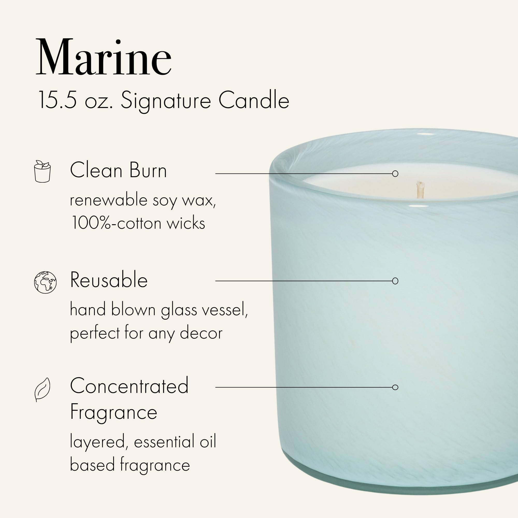 アロマグッズ LAFCO NEW YORK HOUSE &  LAFCO New York House & Home Candle, Bathroom Marine : Amazon.ca: Home