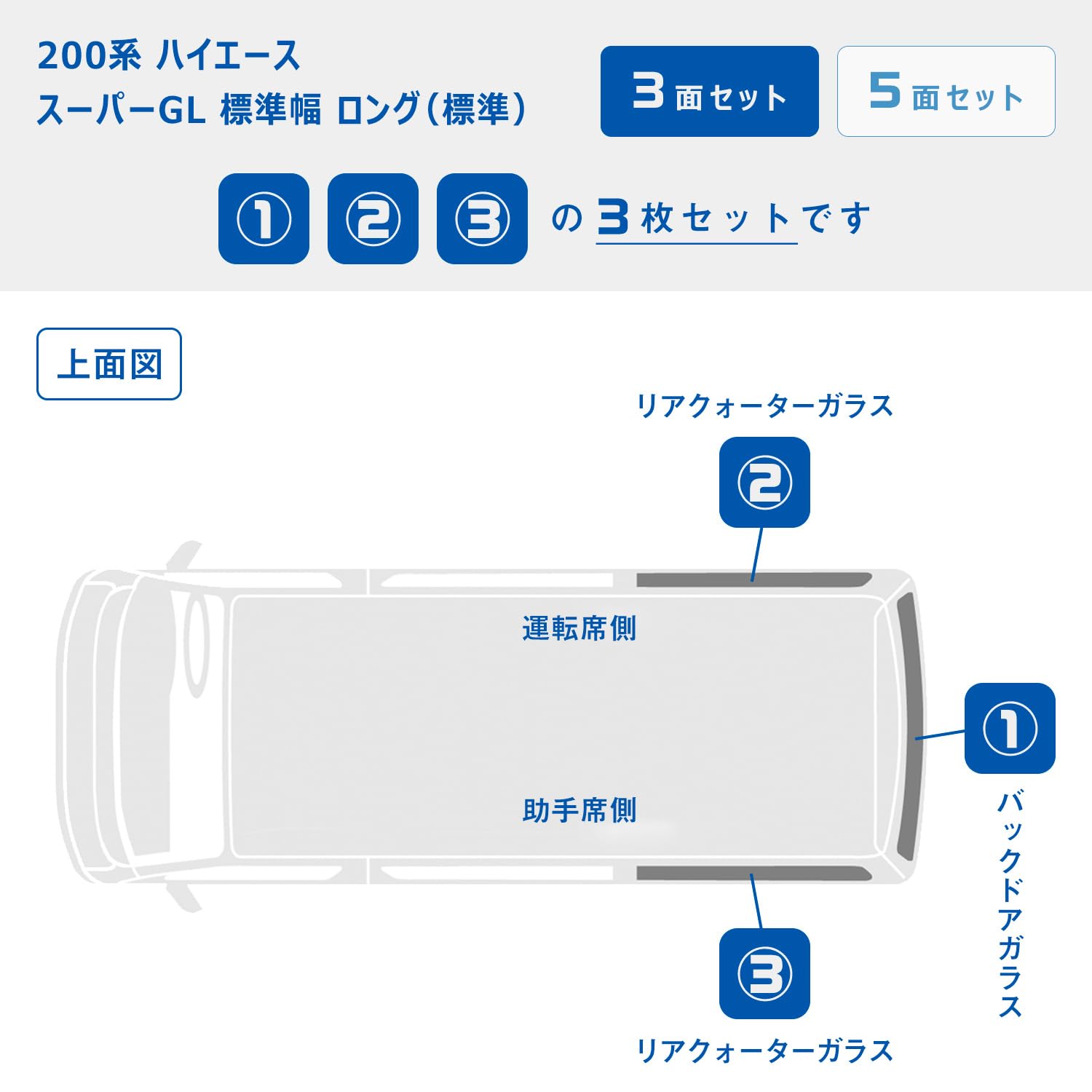 プロダックス 200系ハイエース用 リアクォーターパネル左右