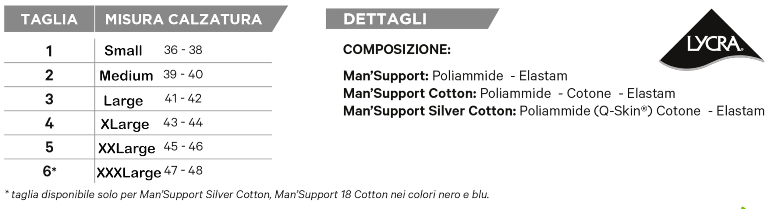 Gloria Med MAN SUPPORT 18 Calze a Compressione Graduata, Cotton Silver Q-skin, 18-20 mmHg, Gambaletti Uomo