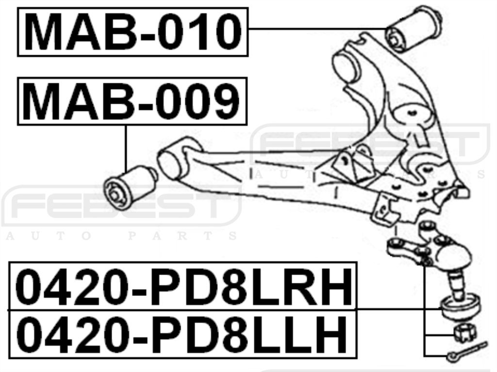 Amazon.com: Mr112710 / Mr112710 - Arm Bushing Front Lower Arm For 
