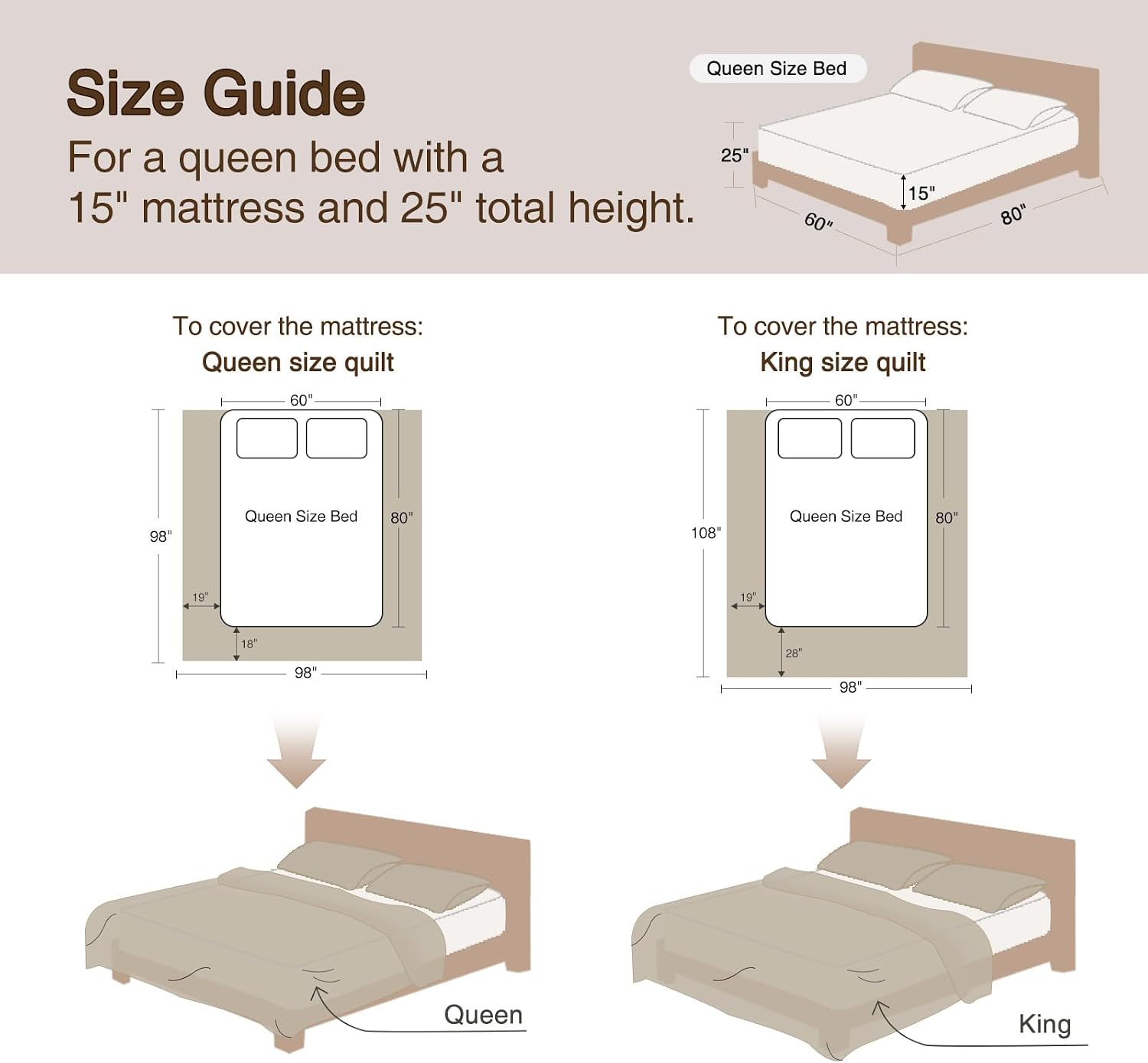 GOONE 100% Cotton Quilt Set Queen 98" x 98", Generously Sized for Full Drape, 3-Piece Medallion Stitch Bedspread Coverlet with 2 Pillow Shams, Lightweight, Soft & Breathable, All Season, Beige