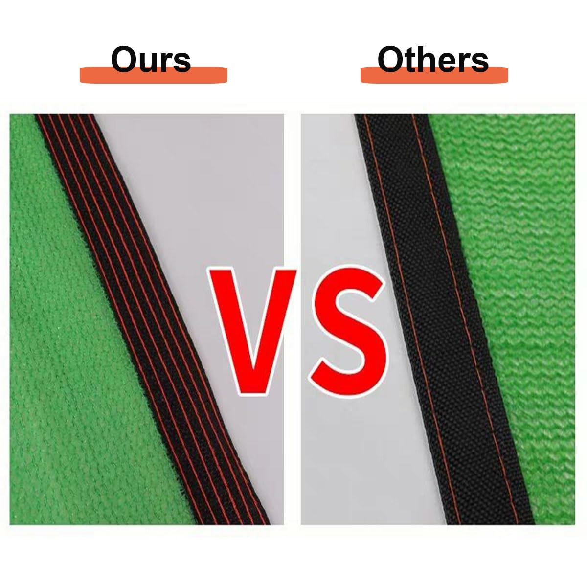 Malla Sombreo Verde Tela Sombra Exterior, Red de Sombreadora con Ojales, Paño para Sombreado Anti-UV en Jardines, Patios, Invernaderos, Piscinas y Otros Escenarios(6 x 9m)