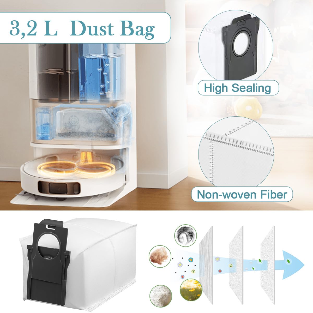 Kit Ricambi Per Robot Aspirapolvere Dreame L10s Pro Ultra/X30 Ultra - Spazzole, Filtri, Sacchetti E Panni - Foto 10