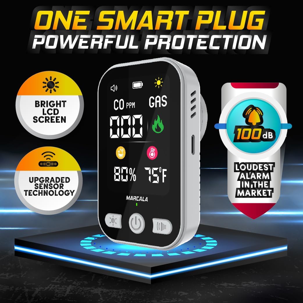 MARCALA 2026 1-Pack Travel Carbon Monoxide Detector | Carbon Monoxide Detectors Portable | Carbon Monoxide and Gas Detectors | Wall Plug-in & Battery for Power Outage | Temp, Humidity, Gas & CO Alarm! - Image 6