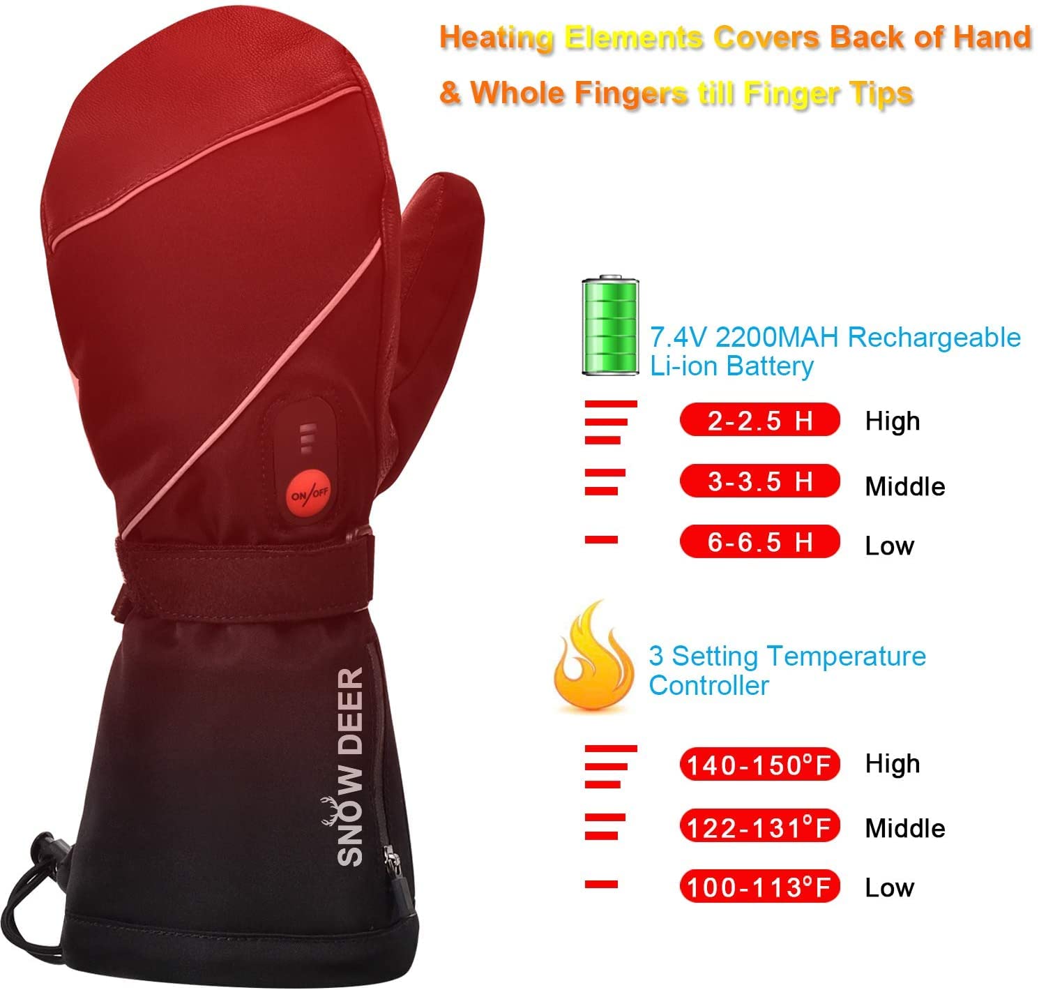 Beheizte Handschuhe,Wiederaufladbarem Lithium Akku 7.4V 2200MAH Skifahren Fausthandschuhe Herren und Damen für Skifahren,Jagen,Angeln,Reiten,Radfahren,Camping, Wandern,Motorradfahren Handwärmer