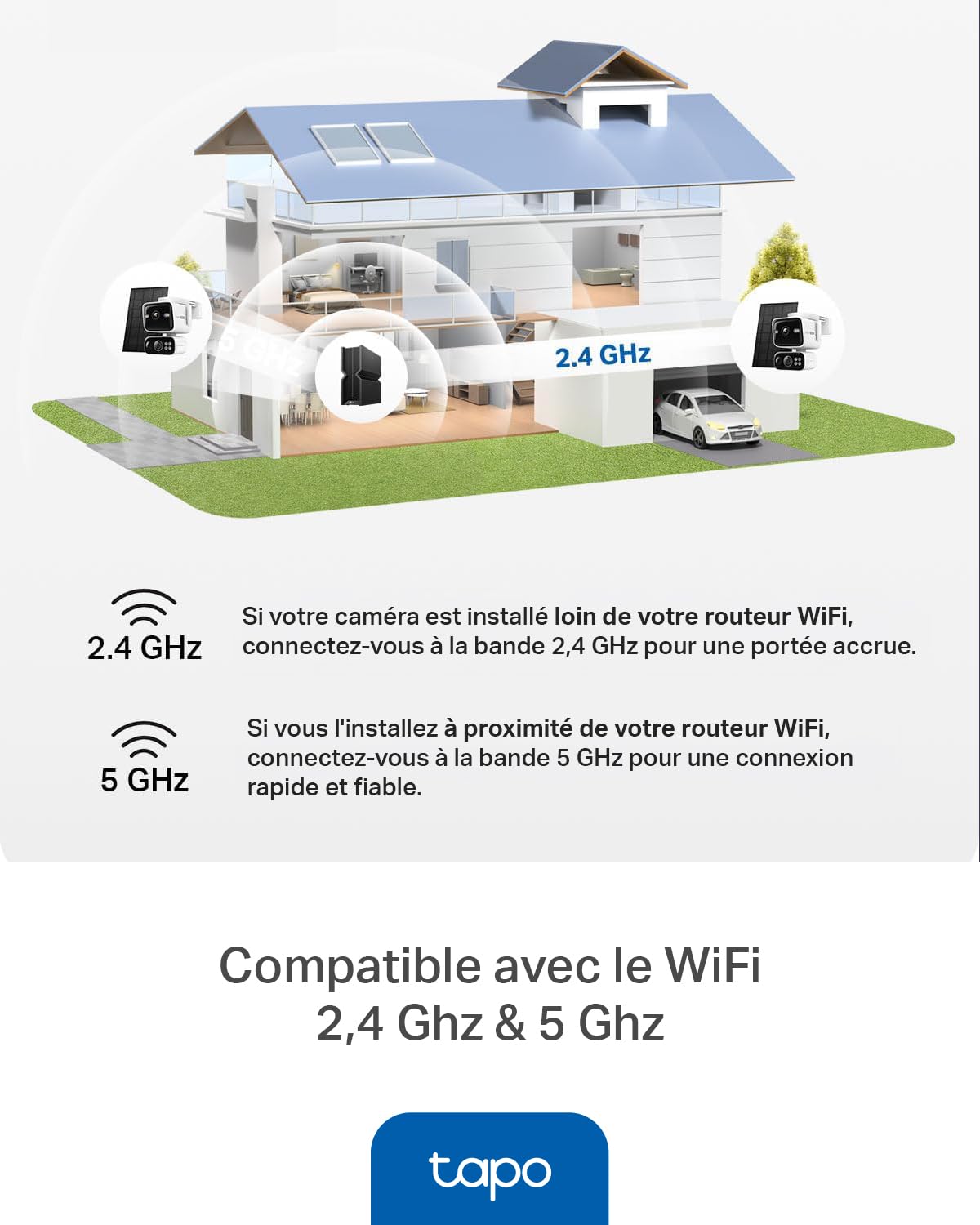 Tapo C675D KIT - Caméra de Surveillance Solaire Extérieure 4K Double Objectif - Caméra WiFi - Ultra Grand-Angle 169° + Téléobjectif Zoom 5X, Suivi Automatique IA 360°, Capture Continue 24/7 AOV