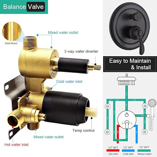 Miniatura 23 de Sistema de ducha antiguo de oro cepillado con chorros: Juegos de grifos de lluvia de 9 pulgadas Conjunto completo de cabezal de lluvia de pared