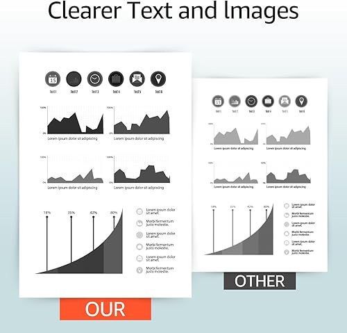 Miniatura 5 de greencycle Paquete de 4 cartuchos de tóner negro MLT-D115L D115L de alto rendimiento compatibles con Samsung Xpress SL-M2830DW SL-M2880FW SL-M2670