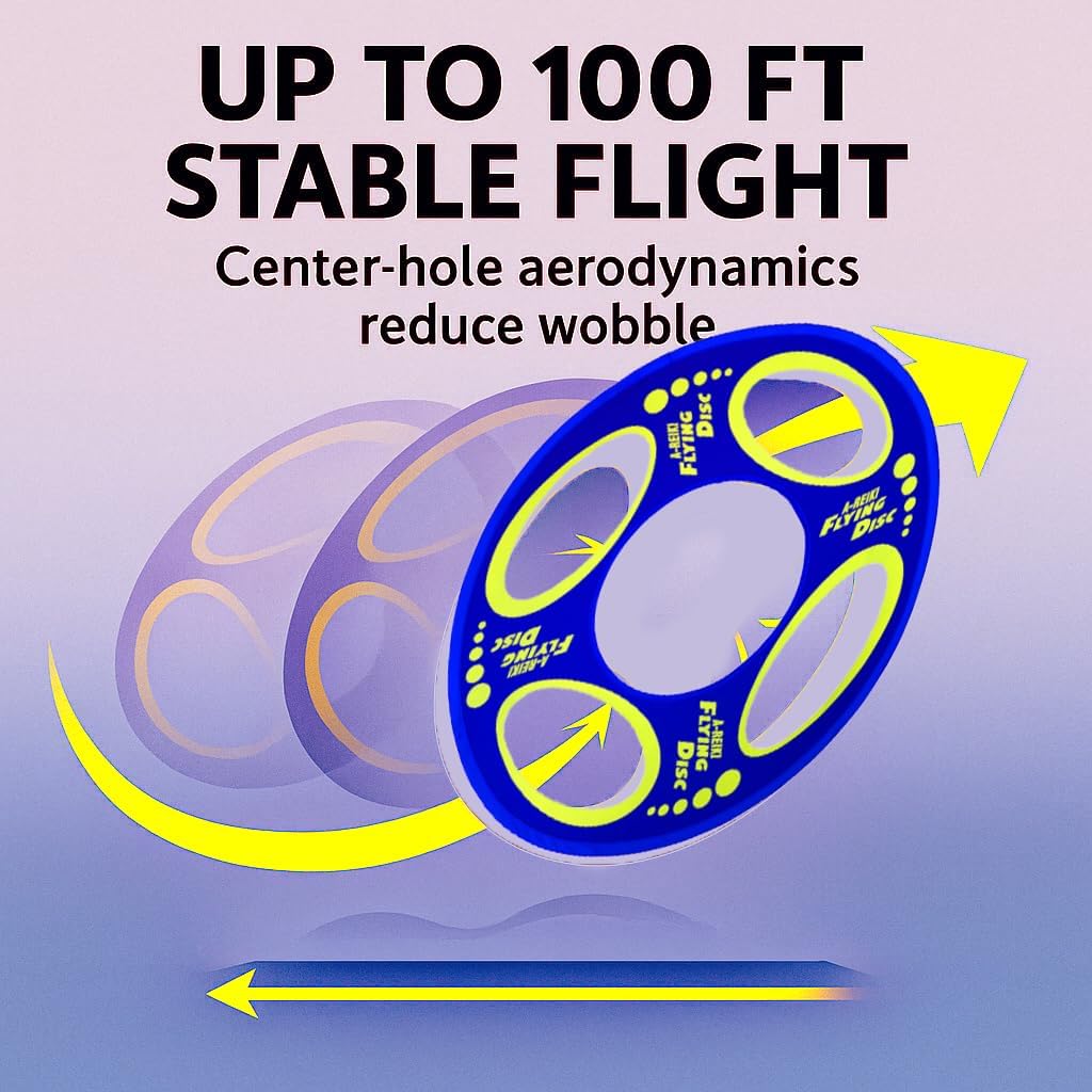 Giant Flying Disc Soft, Foldable & Floats in Air - Encourage Outdoor Play & Family Fun - Great for Kids, Parent-Child Interaction, and School Activities