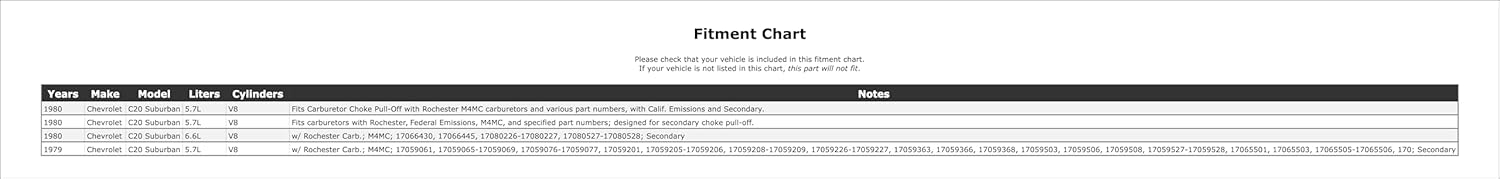 Carburetor Choke Pull-Off Compatible With Chevrolet C20 Suburban 39 VIN 1980 1979 P-1488994