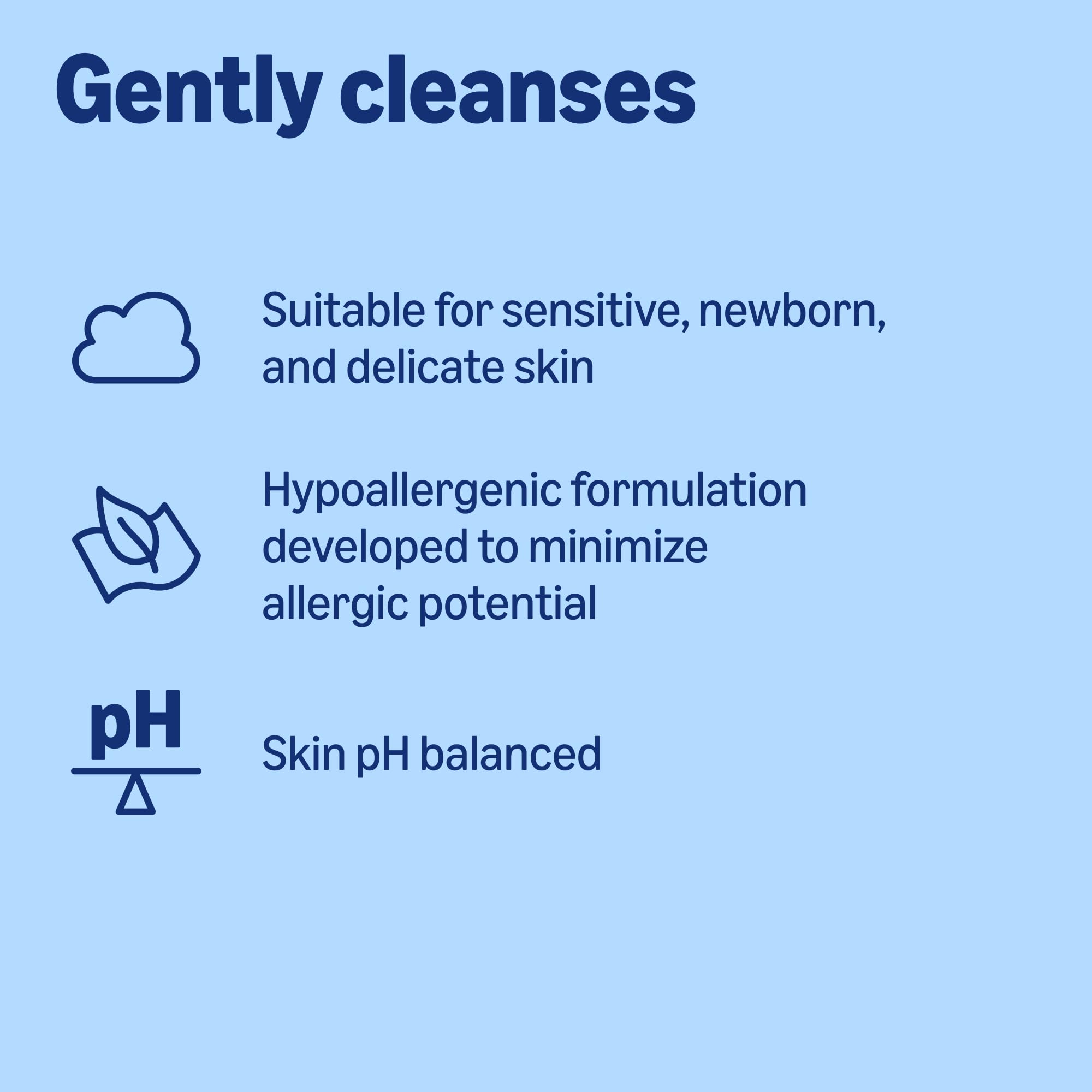 by Amazon Disney Baby Wipes, 99% Water, 720 Wipes, Unscented, 12 pack of 60, (Previously a Mama Bear brand, same product)