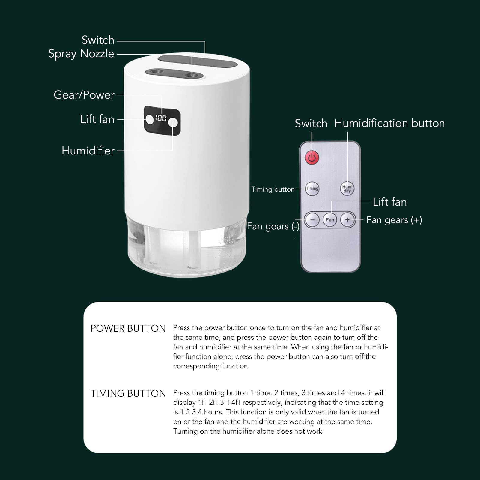 Umidificatore a Ventola per Aria Condizionata 2 in 1, Raffrescatore D'aria con Vaso D'acqua da 1000 Ml, Ventola di Sollevamento con Ricarica USB, Umidificatore a Doppio Getto con Telecomando, 3 Modali