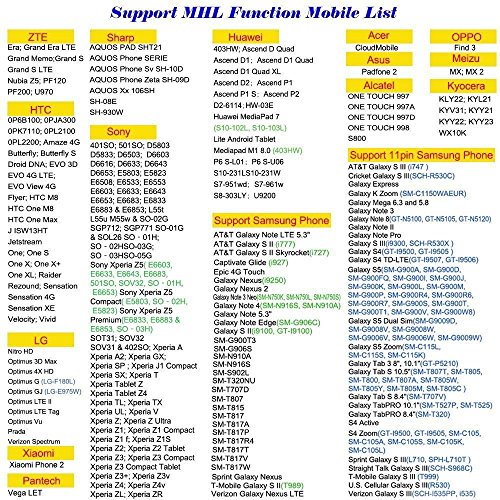 Master Cables Universal Micro Usb Mhl To Hdmi Media Hdtv Adapter 6.5Ft Cable 11 Pin For Samsung Galaxy S4 S5 Note 2 3 4 8 Note Edge Htc M8 Htc One Lg Sony Android Cell Phone Branded #TOP6