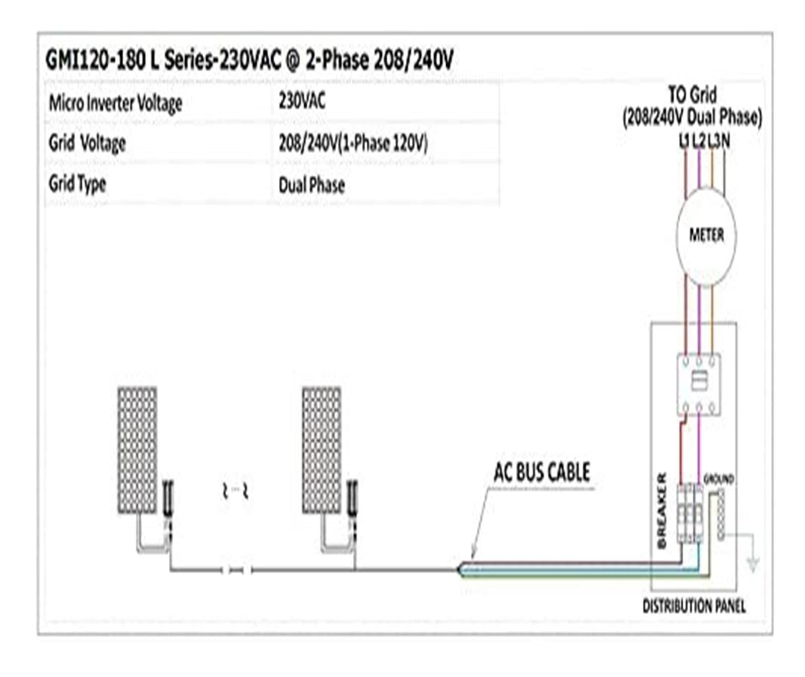 Falowniki sieciowe 120W MPPT Micro Inverter Wejście PV DC16-26V AC220 Wyjście Użytku domowego Mały System Energii Słonecznej do Panelu Słonecznego 12 V Mały system zasilania energią słoneczną do użytk