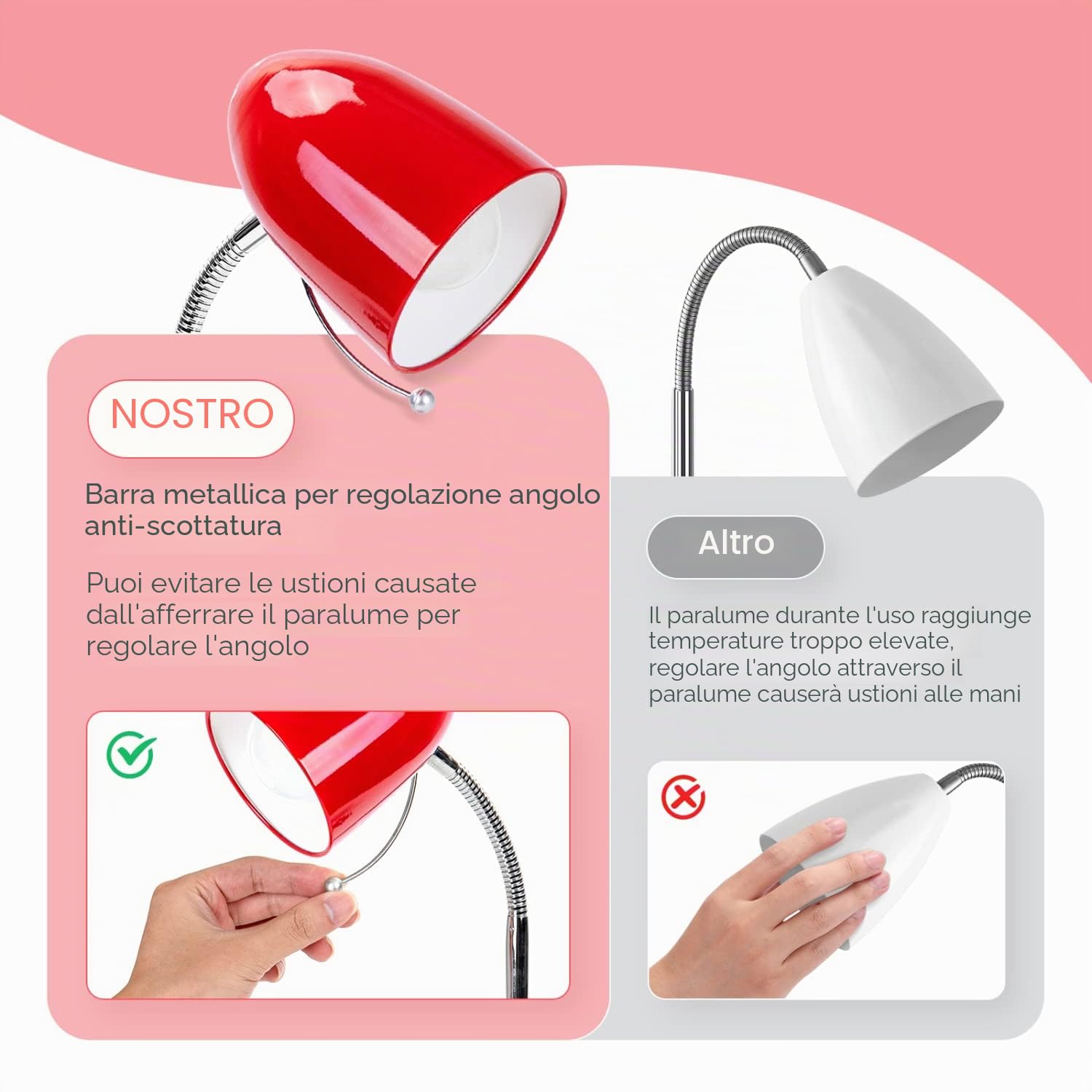 Aigostar Lampada da Tavolo Vintage E27， Lampada da Scrivania Metallo， Lampada da Comodino con Spina， Cavo da 153 cm， Braccio Regolabile， Rosso (Lampadina non Inclusa)
