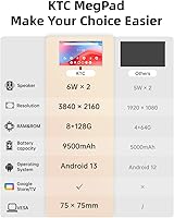 Vista 9 de KTC MegPad 32" Smart Portable TV, 4K Touch Screen Portable TV Monitor, Android 13 Google EDLA Certified 8G RAM+128G Storage, Octa-core CPU 9500mAh
