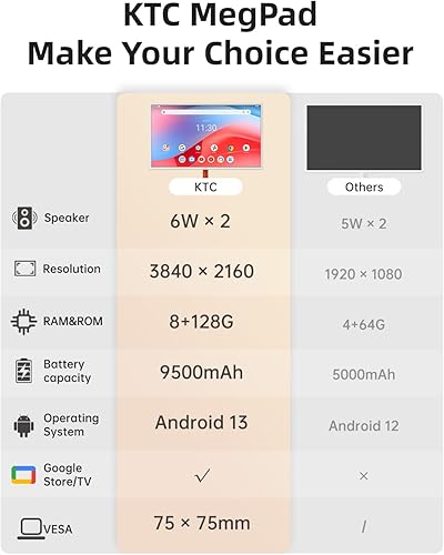 Miniatura 9 de KTC - MegPad Monitor portátil con pantalla táctil 4K 32 pulgadas, Android 13 certificado Google EDLA, RAM 8 G, CPU octa-core, 128 G, altavoces