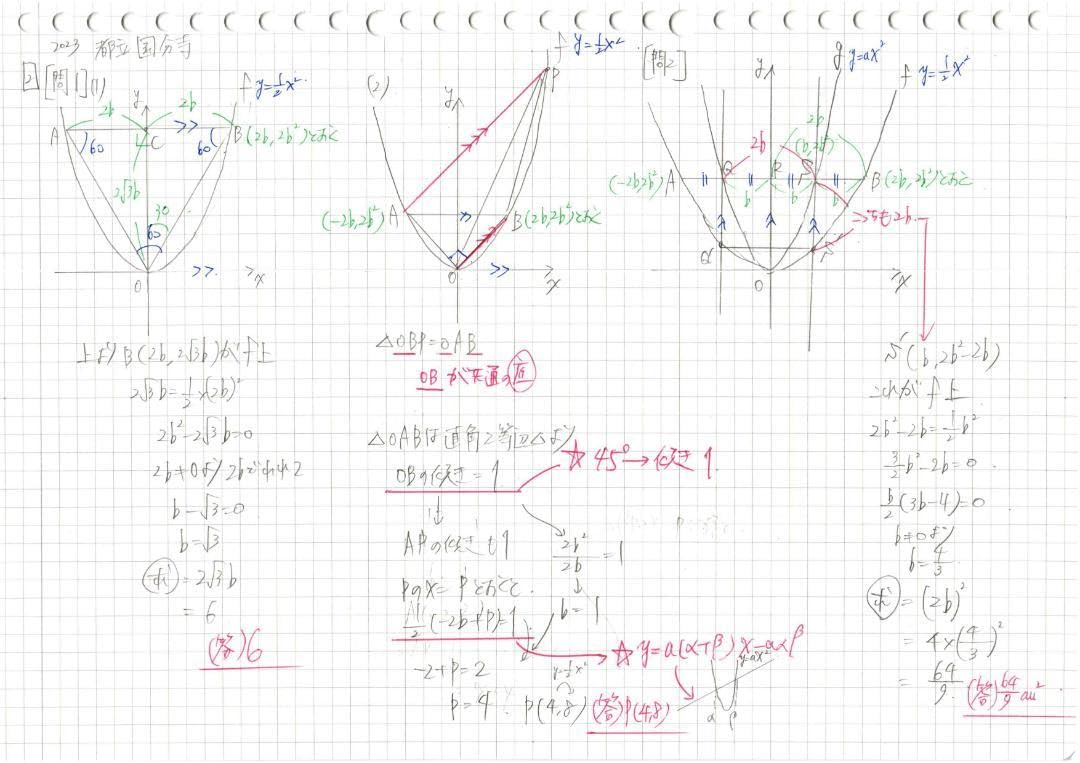Amazon.co.jp: 塾講師オリジナル数学解説自校作成10校(解説動画付)2018 