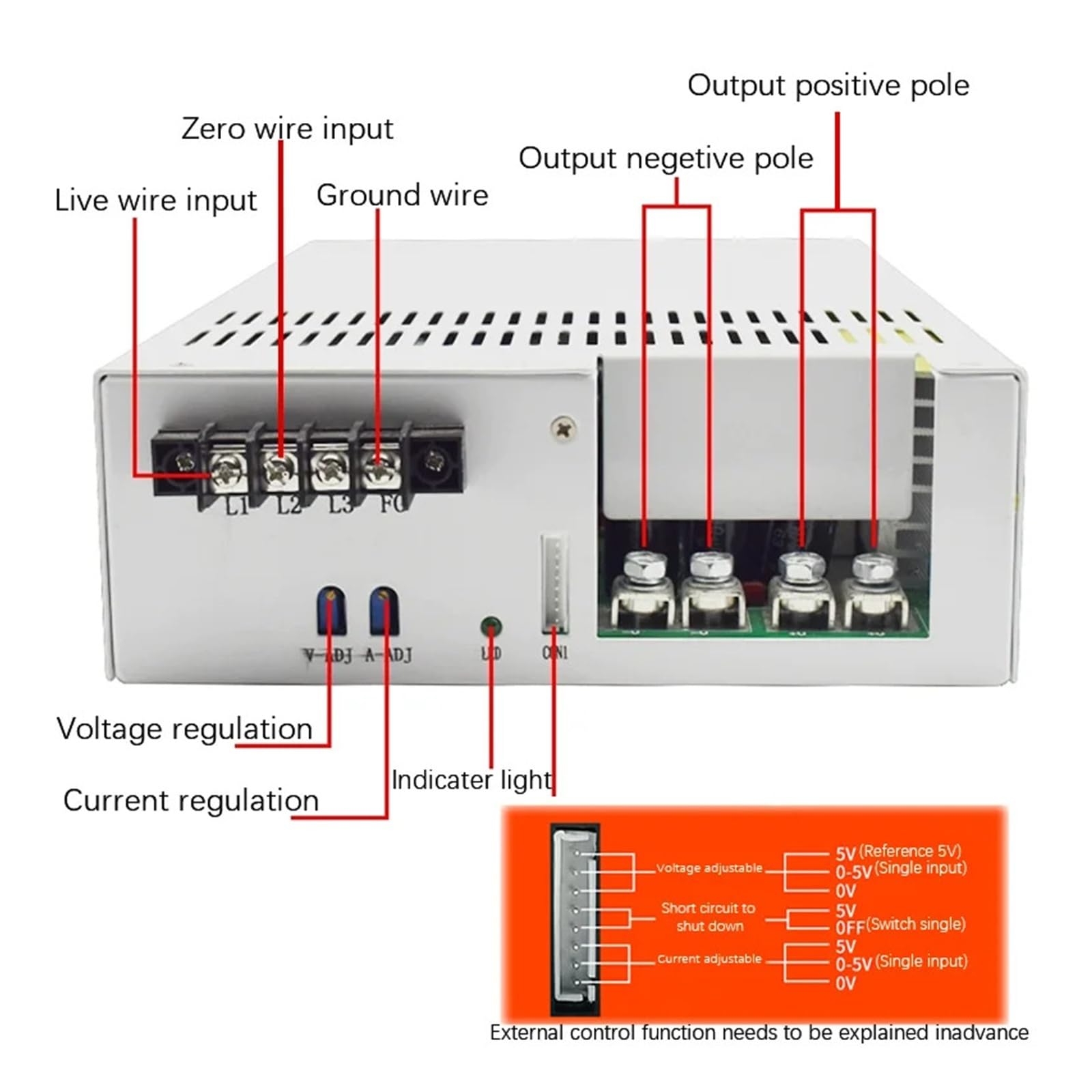 Regulowany Zasilacz Impulsowy O Mocy 4 KW. Transformator AC Na DC