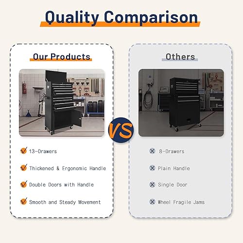 Miniatura 4 de Caja de herramientas con 13 cajones, puerta doble, rodante, 2 en 1, desmontable, caja de herramientas con cajones y ruedas, gabinete de herramientas